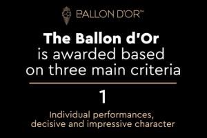 金球奖重申评选标准：1个人表现 2团队表现 3风度和公平竞赛精神